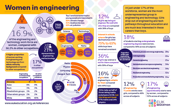 low res image of report