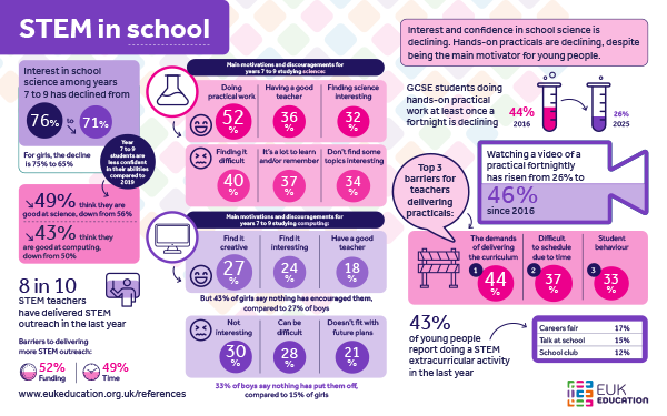 low res image of report