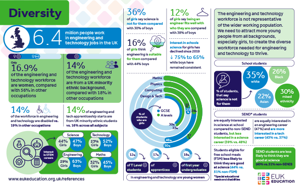 low res image of report