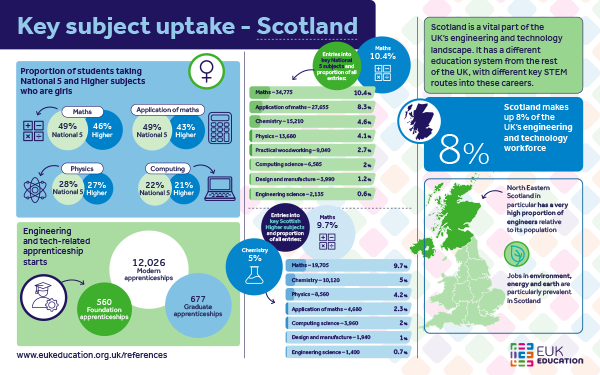 low res image of report