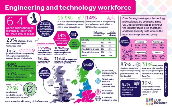 low res image of report