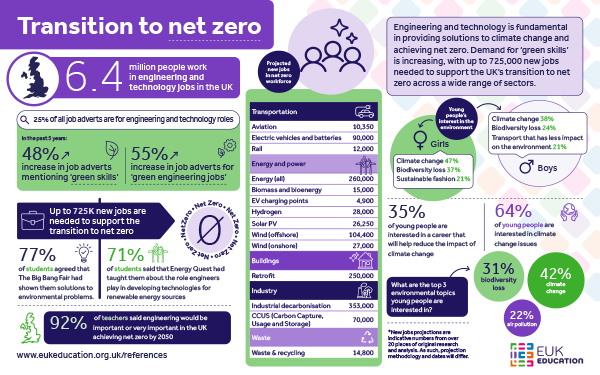 low res image of report