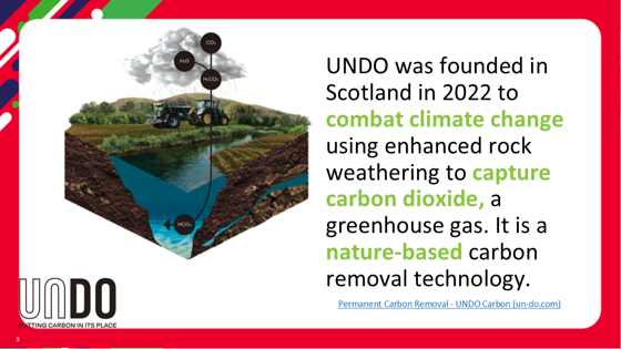 Climate Schools Programme - UNDO assembly and tutorials