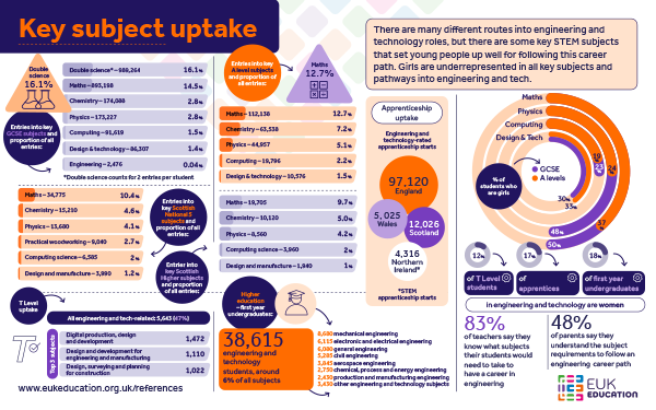 low res image of report