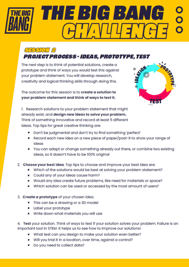 Graphic image of The Big Bang Challenge resource. Text reads 'Big Bang Challenge. Session 2. Project Process.'